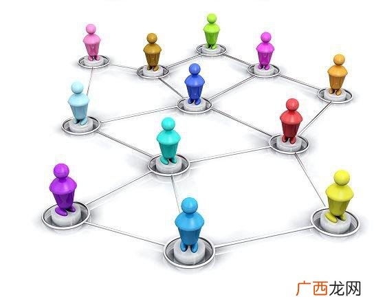 创业活动的基础是什么 创业发生的四种理论