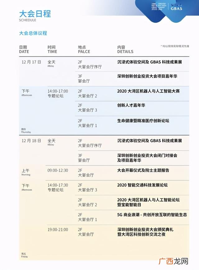 互联网创新创业大赛 深圳创新创业投资大会