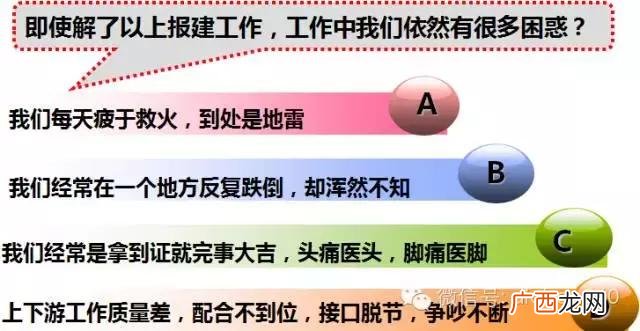 一个完整的项目流程图 可行性研究和项目立项的顺序