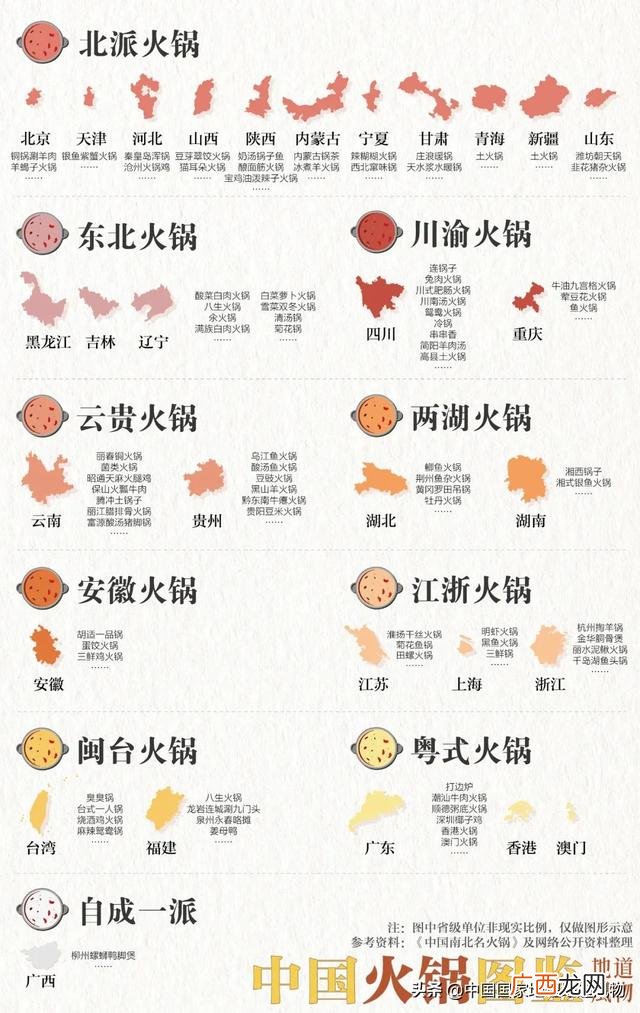 四川火锅加盟排行榜前十名,火锅食材加盟店10大品牌我的锅