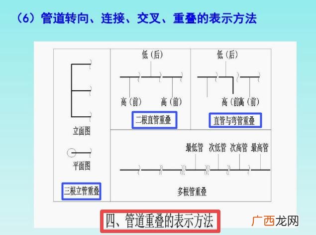 什么叫建筑安装工程 建筑安装工程范围