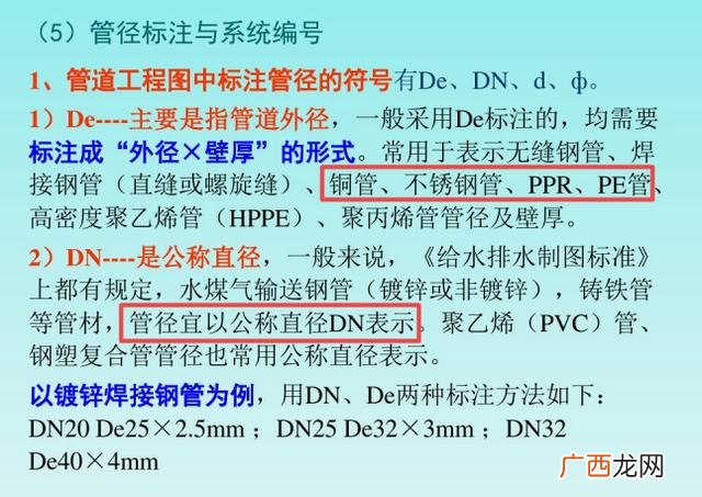 什么叫建筑安装工程 建筑安装工程范围