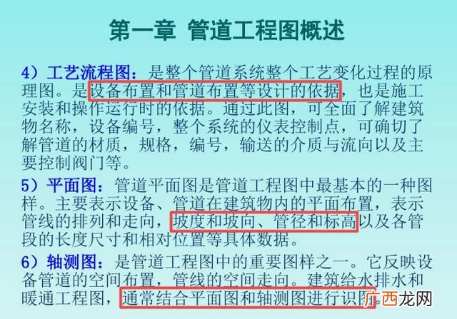 什么叫建筑安装工程 建筑安装工程范围