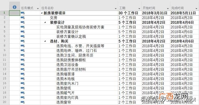 project2013软件使用教程 project2013安装教程
