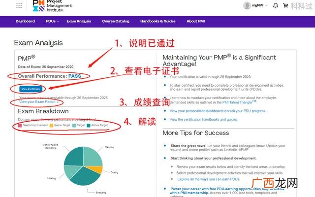 pmp证书查询官方网址 2021年pmp考试结果什么时候查
