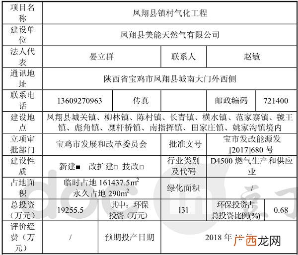什么项目需要发改委批复,项目为什么要在发改委立项