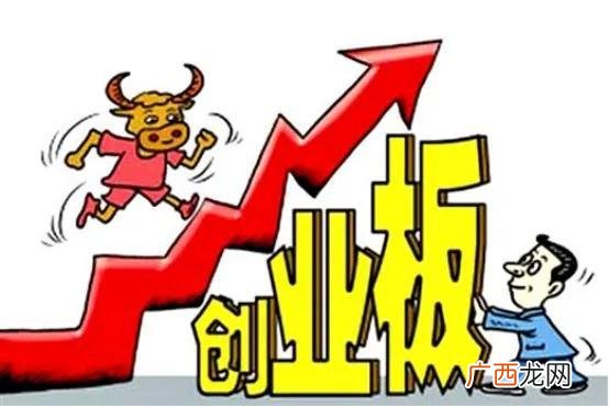创业板股票代码 创业板公司风险