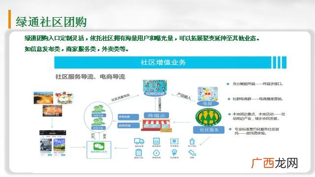 养殖业创业计划书 洋芋创业计划书