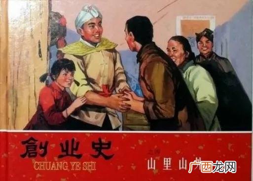 创业史每章内容概括10字,创业史思维导图