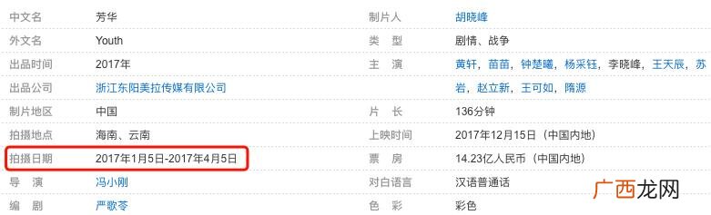 二菲,中菲创业