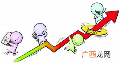 创业板集合竞价时间 创业板的交易时间