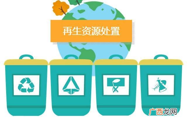 再生资源有限公司简介 再生资源创业思路