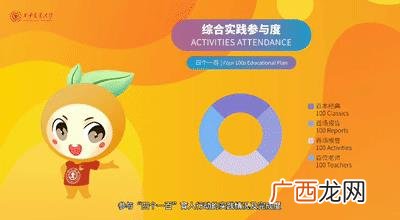 lightmeeting,new project什么意思