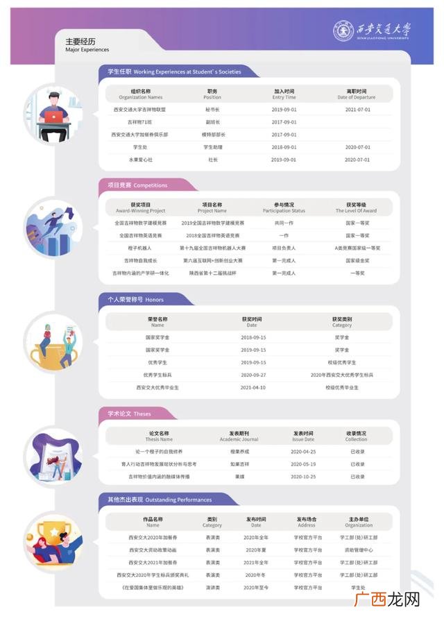 lightmeeting,new project什么意思