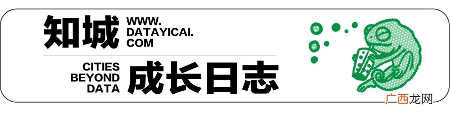 冰淇淋创业计划书ppt 冰创业