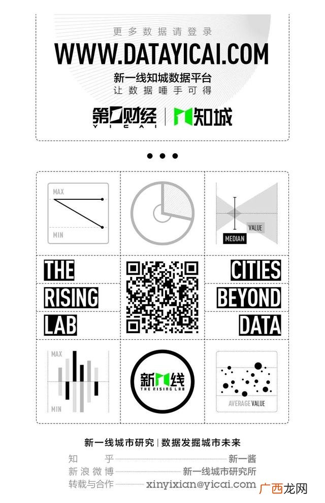 冰淇淋创业计划书ppt 冰创业