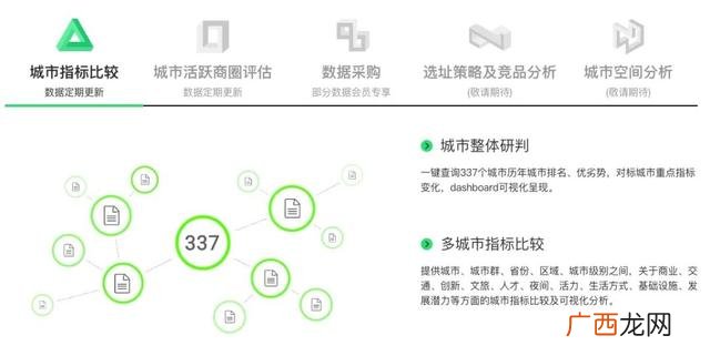 冰淇淋创业计划书ppt 冰创业