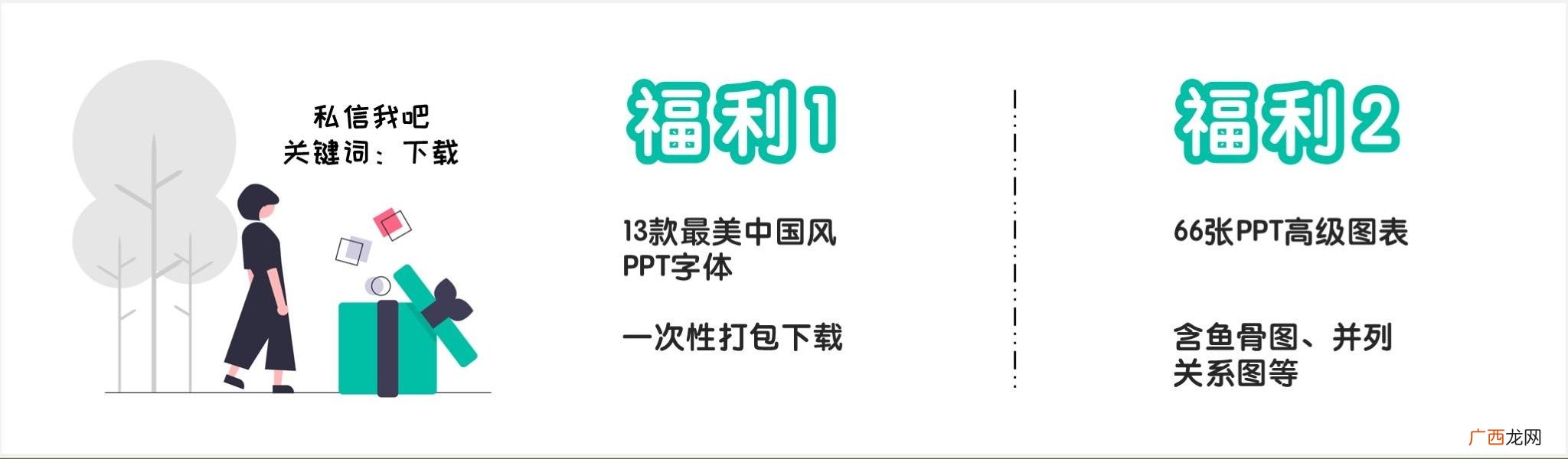 商业计划书ppt版,创业融资商业计划书