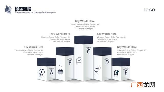 商业计划书ppt版,创业融资商业计划书