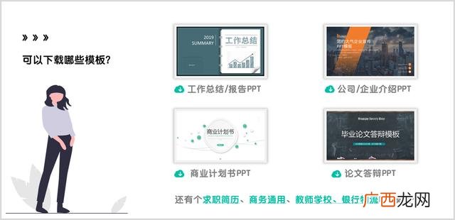 商业计划书ppt版,创业融资商业计划书