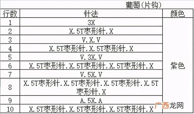 不织布立体水果教程芒果 不织布书水果