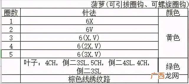 不织布立体水果教程芒果 不织布书水果
