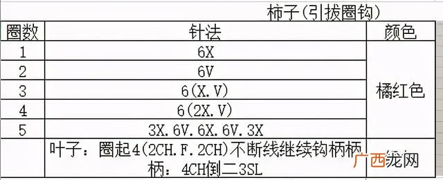 不织布立体水果教程芒果 不织布书水果