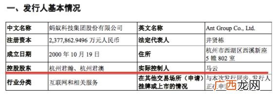 三个股东最佳股权分配 马云创业初期股份