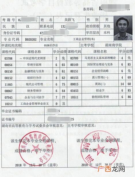 企业管理考研科目 自考企业管理十二科目