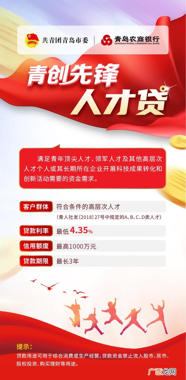 国家扶贫创业贷款,青年创业贷款