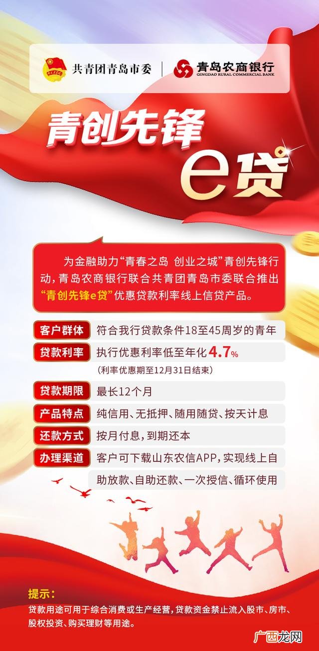 国家扶贫创业贷款,青年创业贷款
