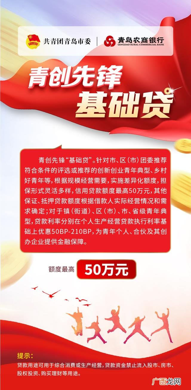 国家扶贫创业贷款,青年创业贷款