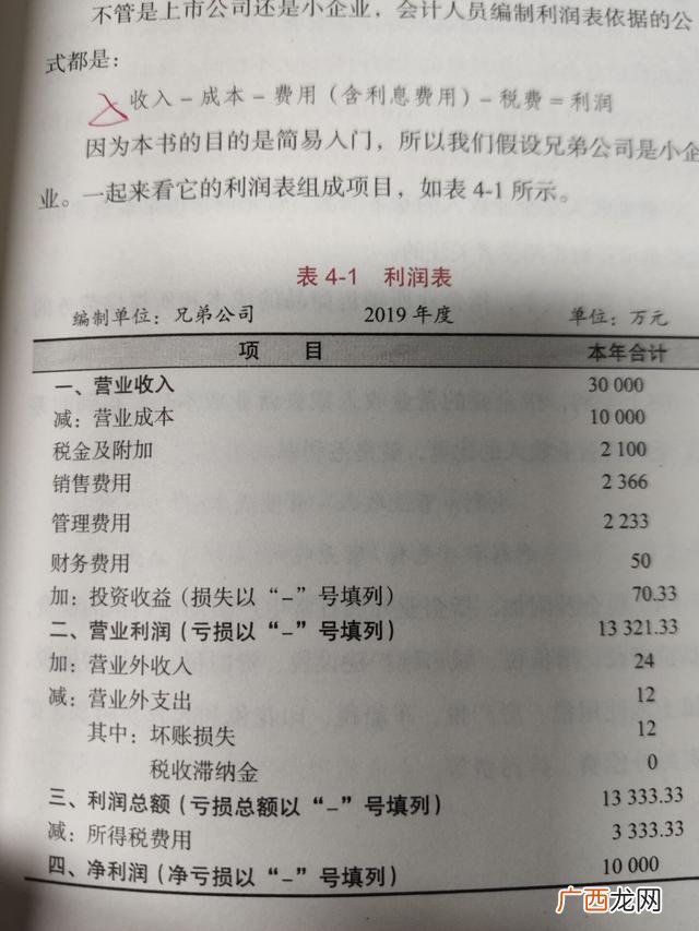 会计入门基础知识 会计入门零基础自学书籍