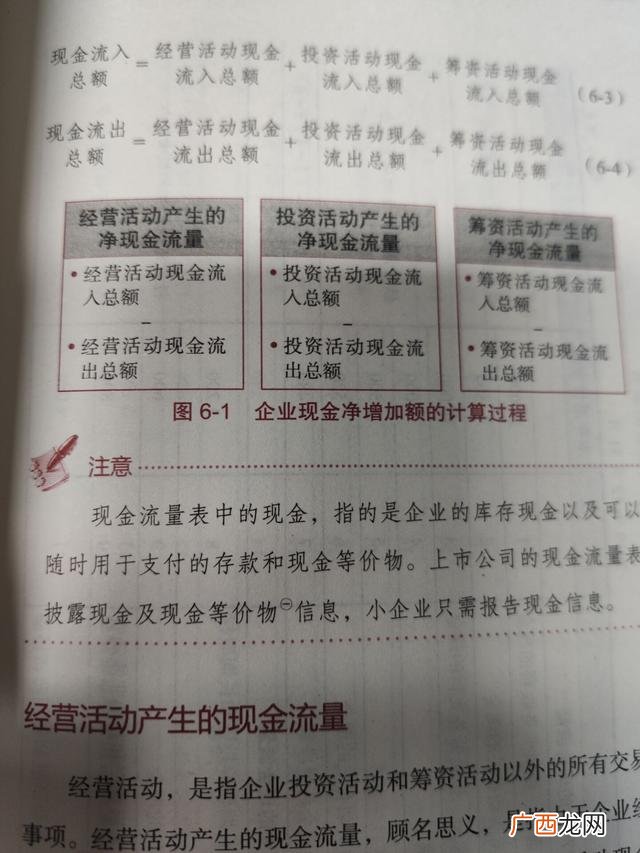 会计入门基础知识 会计入门零基础自学书籍