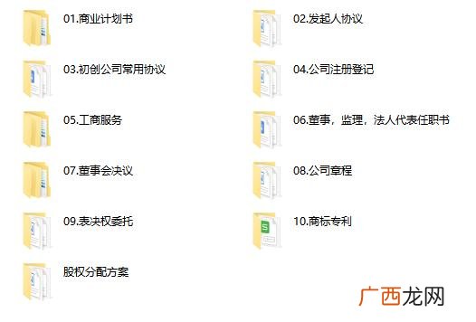 创业计划书怎么写,创业计划书范文