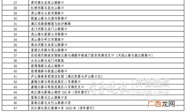 上海衡山路酒吧一条街 昆山创业路酒吧