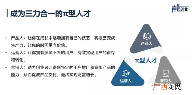 创业资本包括哪三种 创业需要资金吗