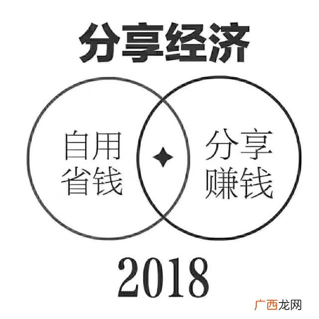 创业团队角色分工 创业需要哪些人