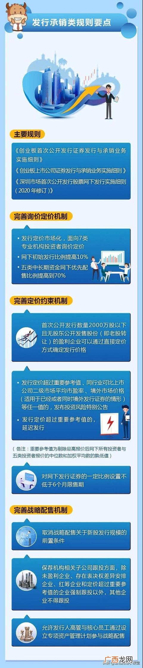 创业板企业上市标准 第一支注册制创业板股票上市时间