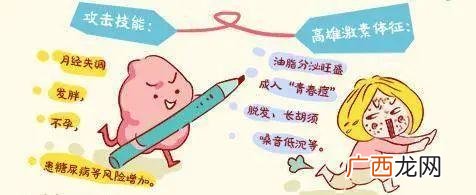 减肥引流推广文案,创业引流推广文案