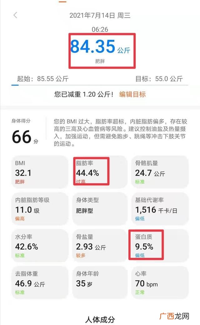 减肥引流推广文案,创业引流推广文案