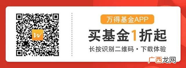 创业板股票退市条件,创业板股票竞价交易涨跌幅限制为20%