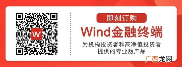 创业板股票退市条件,创业板股票竞价交易涨跌幅限制为20%