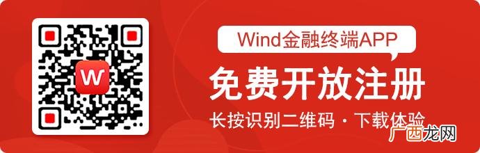 创业板股票退市条件,创业板股票竞价交易涨跌幅限制为20%