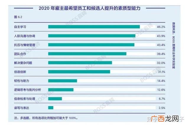 it项目经理年薪一般多少,项目经理是做什么的