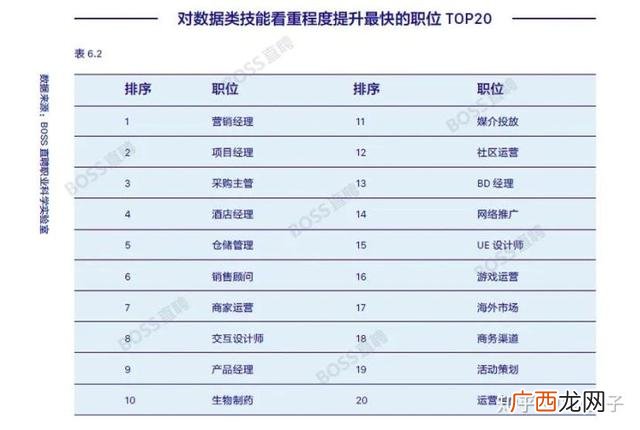 it项目经理年薪一般多少,项目经理是做什么的