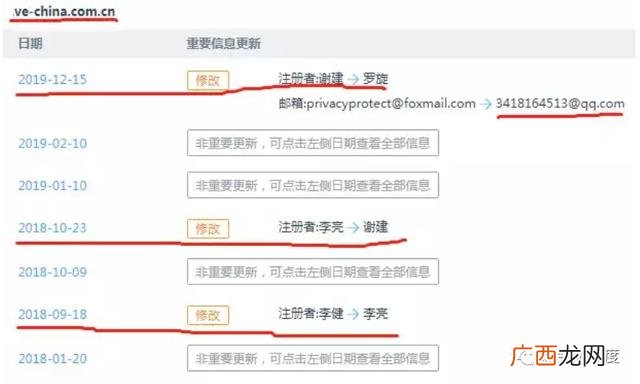 世界环保创业基金官方网站 世界创业环保币