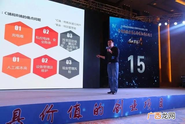 创业英雄汇投资人,创业英雄汇2020