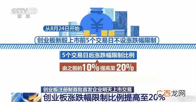 创业板新股当天可以买入吗,创业板新股上市前五日交易规则