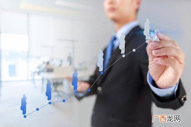 三商最重要的是,创业者三商